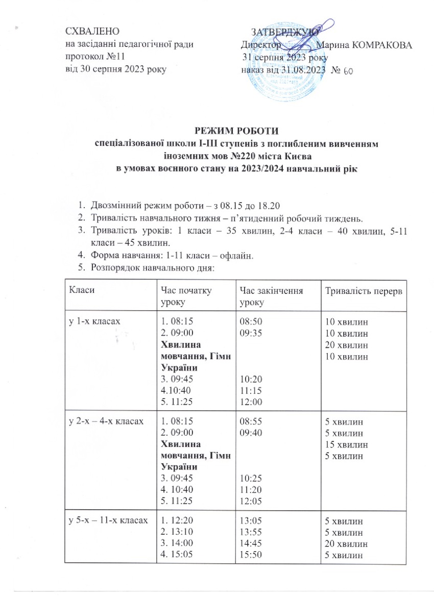 р1